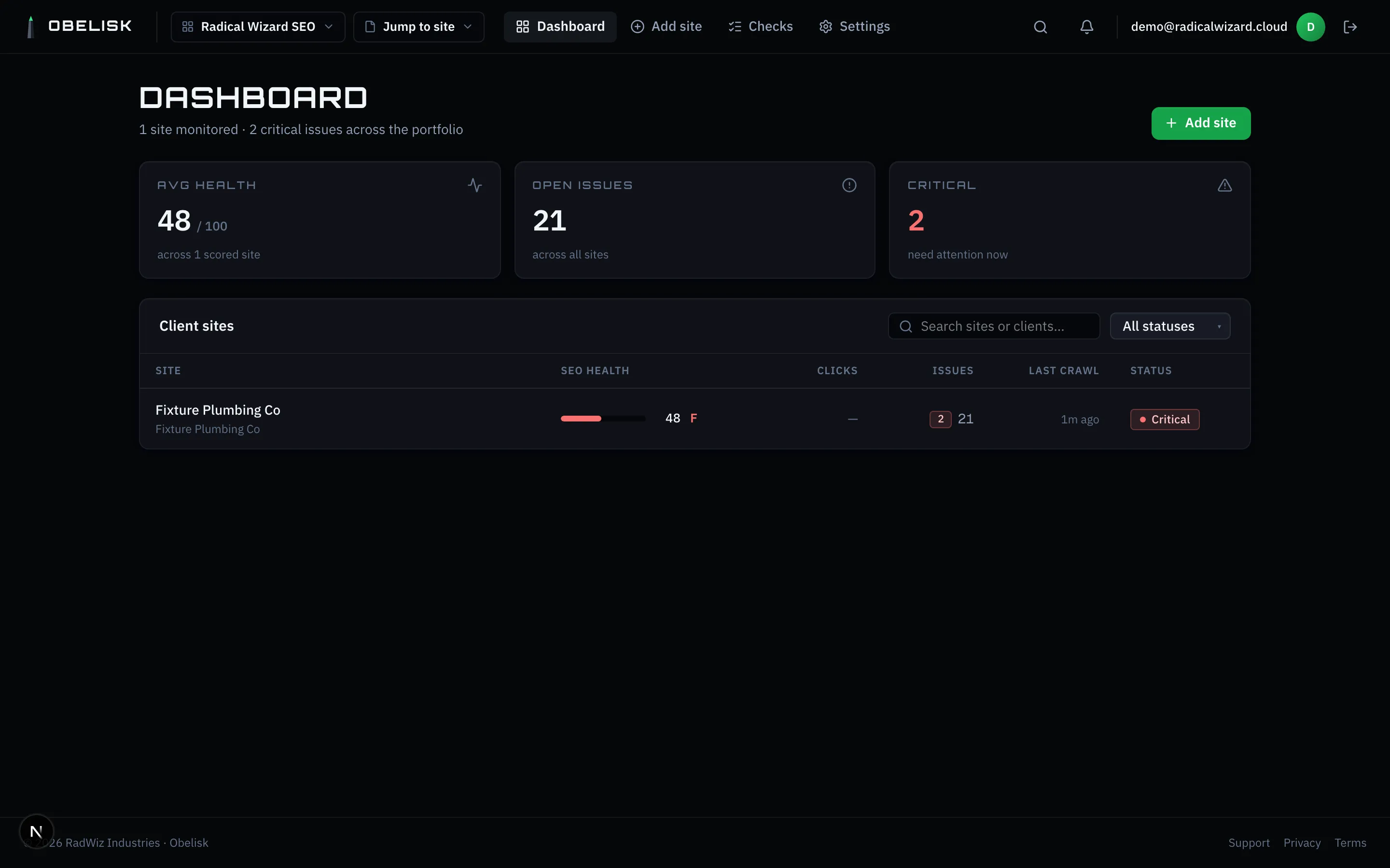 Obelisk agency dashboard listing monitored client sites with average SEO health, open issues, and critical counts across the portfolio.