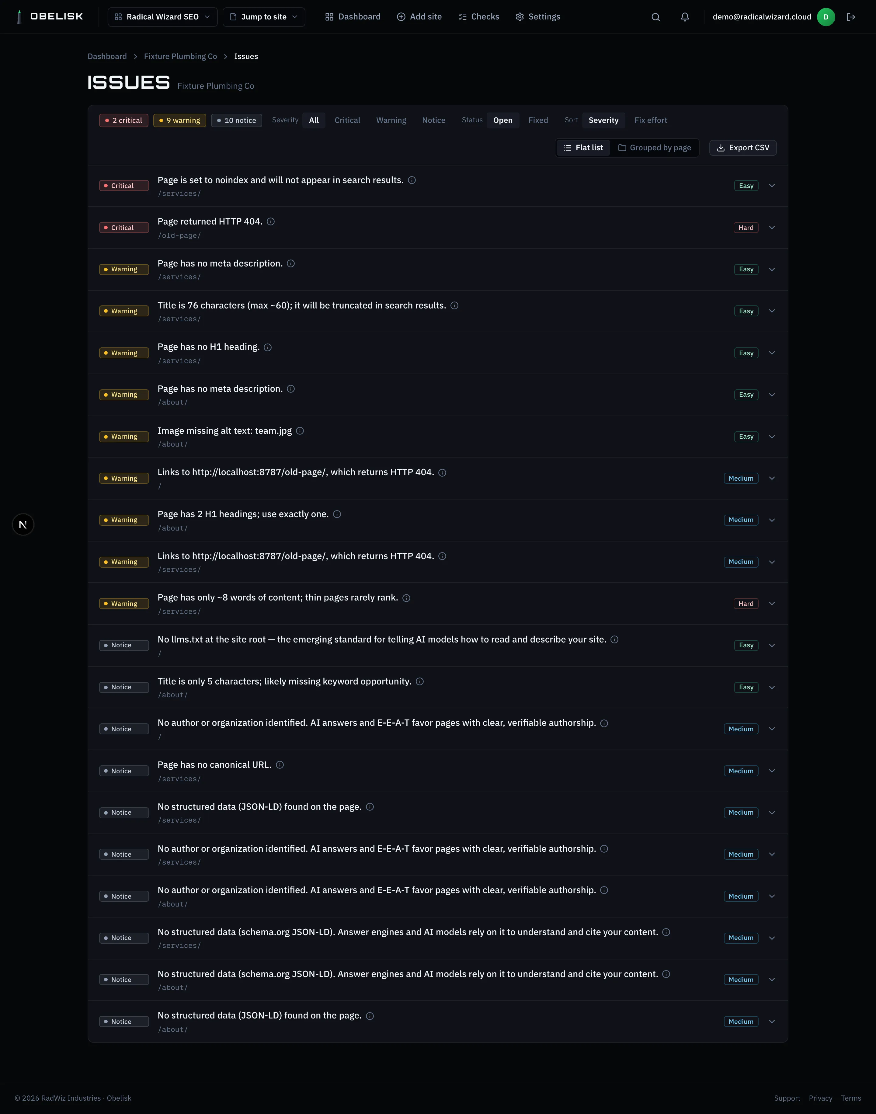 Obelisk issues audit view listing SEO findings by severity and fix effort with filters and CSV export.